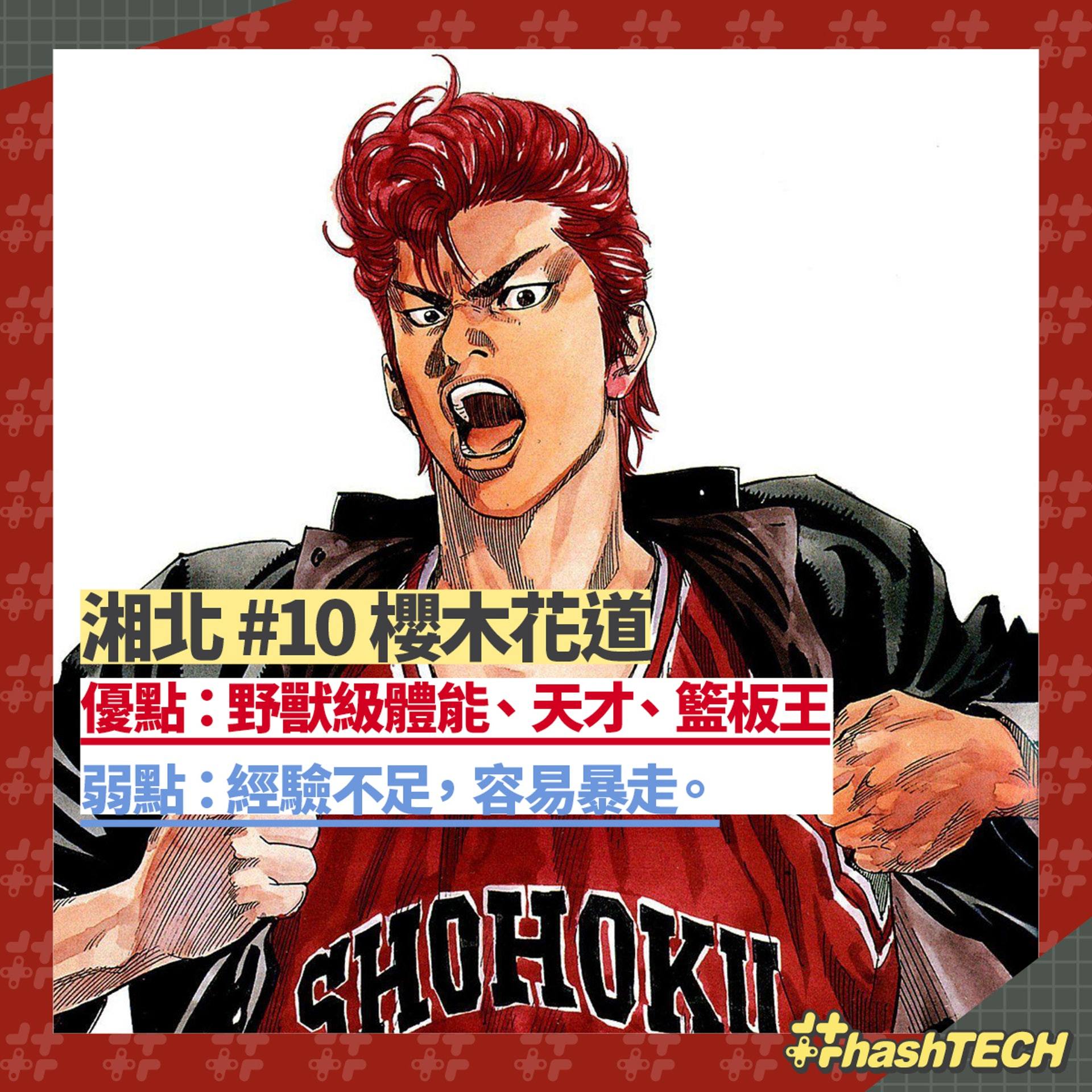 帳號簡介22222222